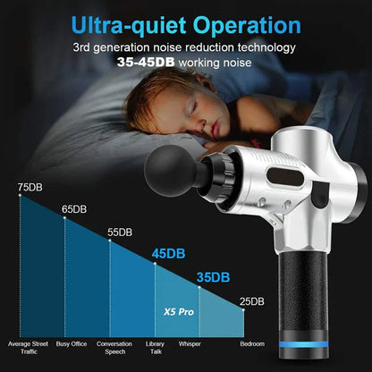 Deep Tissue Massage Device for Muscle Relief