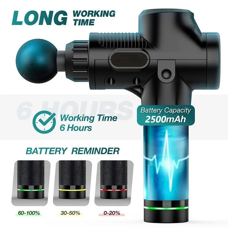 Deep Tissue Massage Device for Muscle Relief