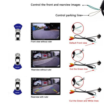 180° Rear View Reversing Camera for Professional Use in the UK
