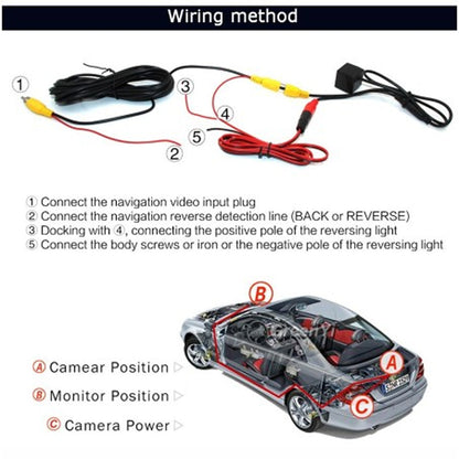 180° Rear View Reversing Camera for Professional Use in the UK