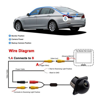 180° Rear View Reversing Camera for Professional Use in the UK