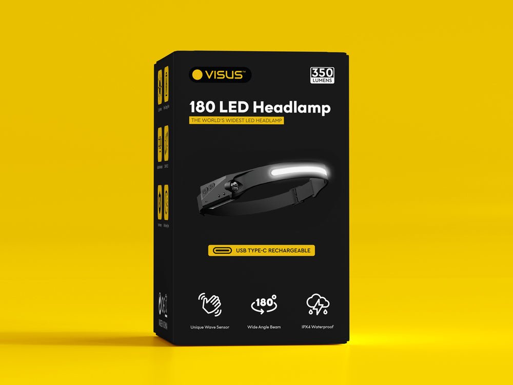Ultra-Bright 180° LED Headlamp for Ultimate Comfort