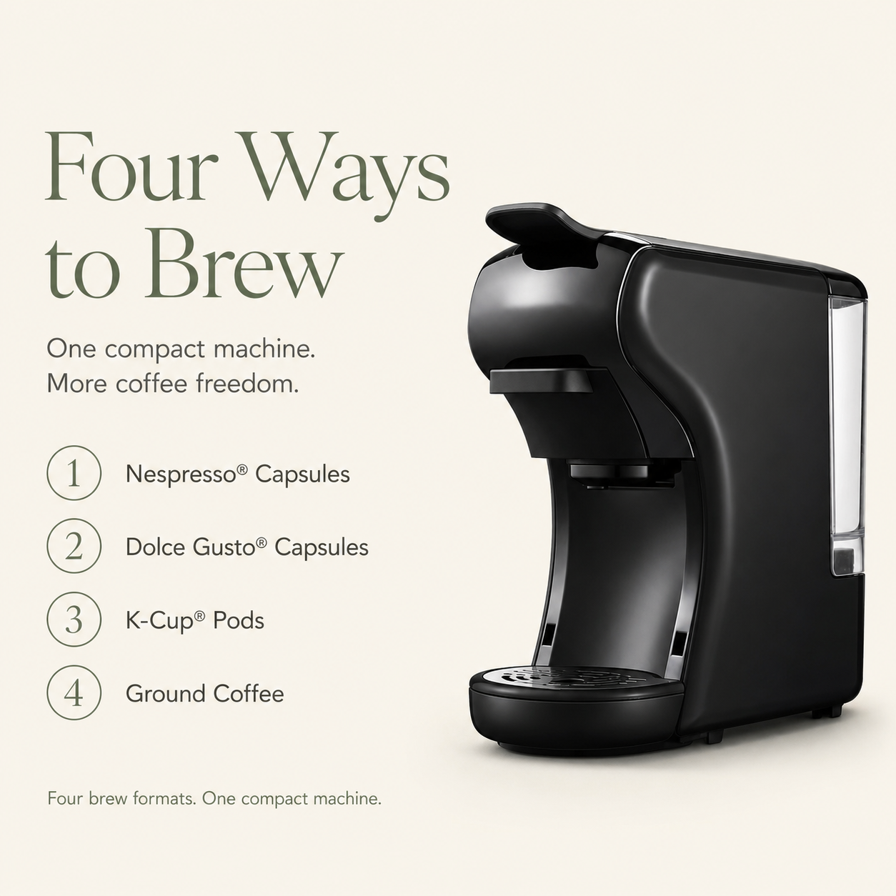 Multi-Function Coffee Maker for Nespresso, K-Cup, Dolce Gusto & Ground Coffee, 19-Bar