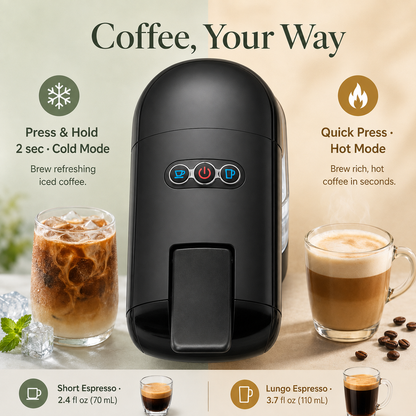 Multi-Function Coffee Maker for Nespresso, K-Cup, Dolce Gusto & Ground Coffee, 19-Bar