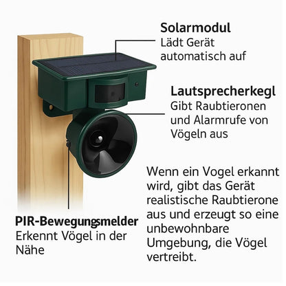Pigeon Repellent for Balcony & Garden | Bird Deterrent Device