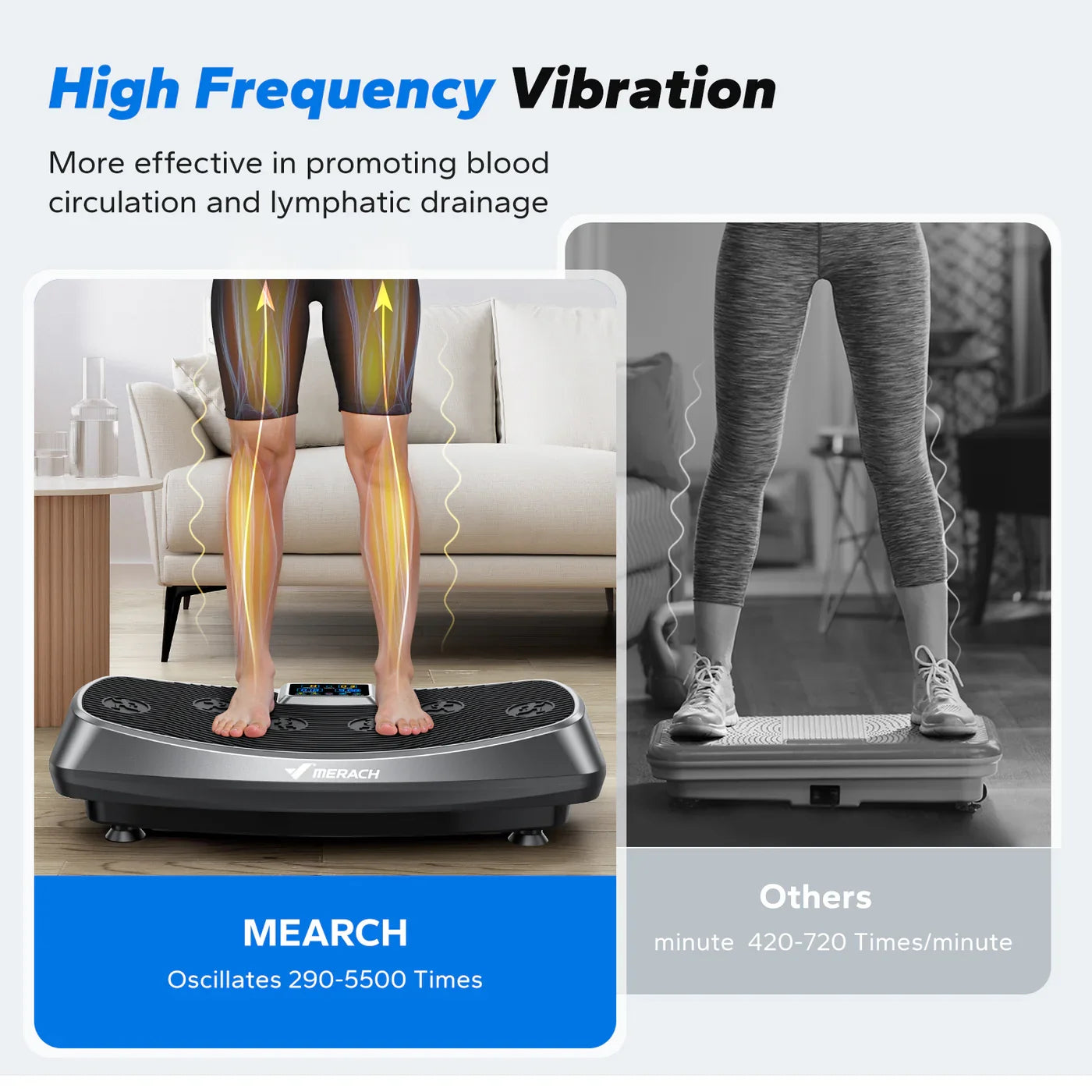 Exercise Machine with 3D Vibration Plate | 30 Speeds, Oscillation, Pulse Modes, LED Touchscreen & Resistance Bands