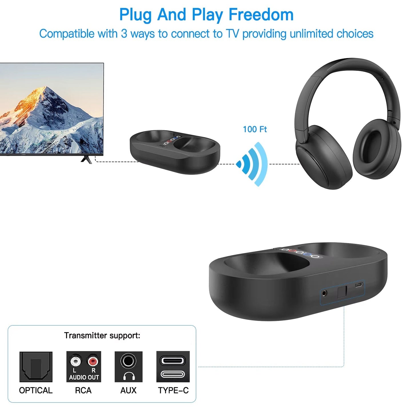 Wireless TV Headphones 2.0 – Long Range Noise Cancellation Audio