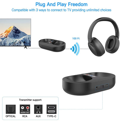 Wireless TV Headphones 2.0 – Long Range Noise Cancellation Audio