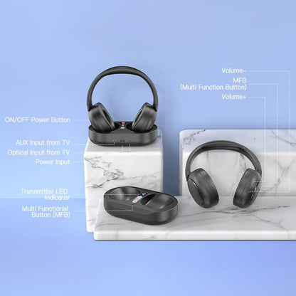 Wireless TV Headphones 2.0 – Long Range Noise Cancellation Audio