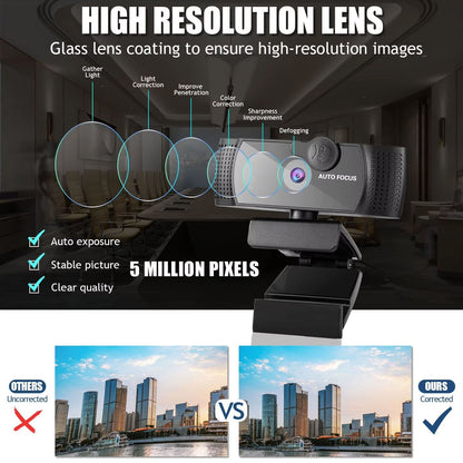 4K Ultra High Definition Webcam