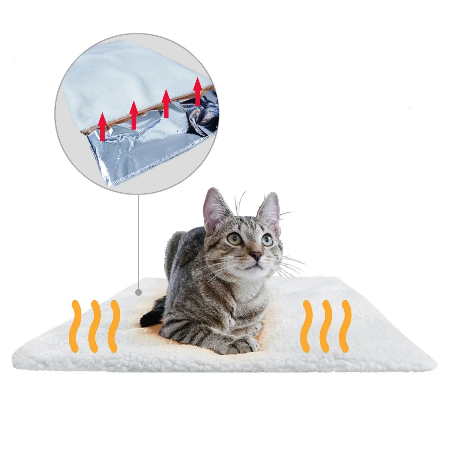 Warmth Emitting Pad for Your Furry Companion