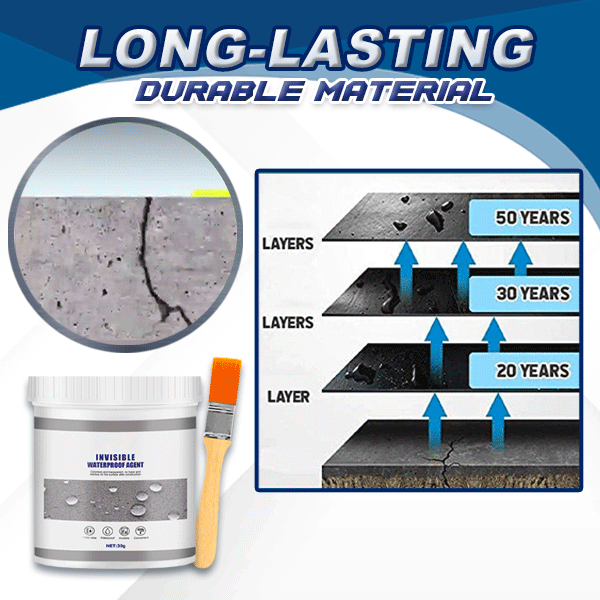 WaterSeal System - Effective Leak Protection with Buy One Get One Free