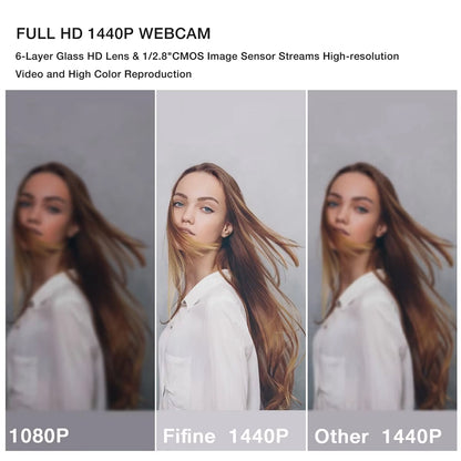 Streaming Webcam for Live Broadcast
