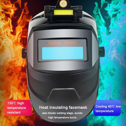 Auto-Dimming Welding Helmet with Integrated Headlight