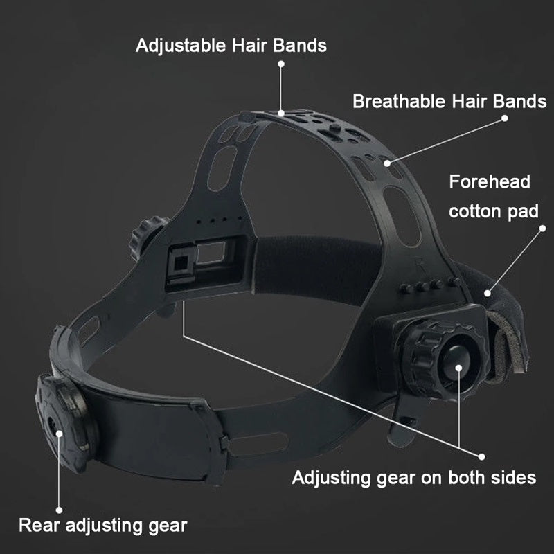 Auto-Dimming Welding Helmet with Integrated Headlight