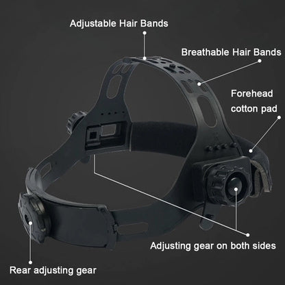 Auto-Dimming Welding Helmet with Integrated Headlight