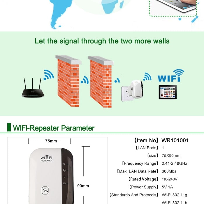 Wireless Range Extender with Ethernet Port for Seamless Connectivity