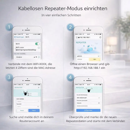 Wi-Fi Signal Booster & Repeater | Wireless Network Extender