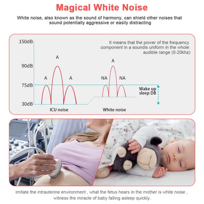 Portable White Noise Generator with 24 Sound Options and Breathing Light