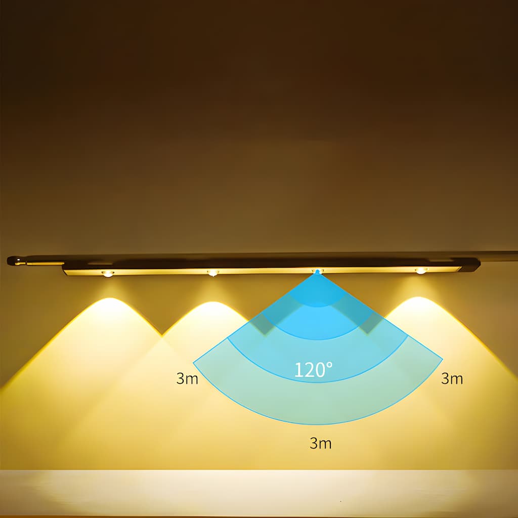 LED Strip Lights with Motion Sensor - 50% Discount