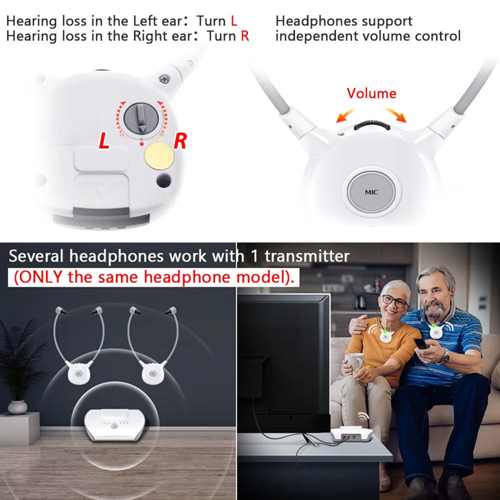 Wireless Headphones for TV with Clear Sound and Dialogue Enhancement