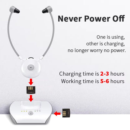 Wireless Headphones for TV with Clear Sound and Dialogue Enhancement