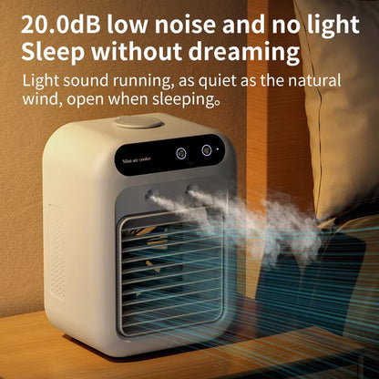 Air Purifier by ZensAirex