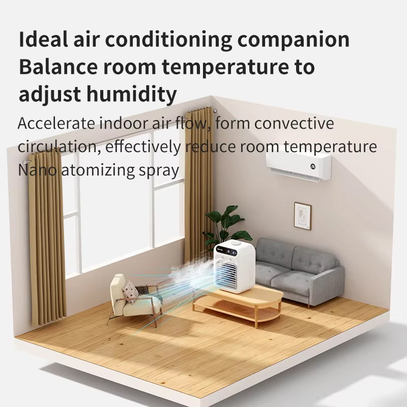 Air Purifier by ZensAirex