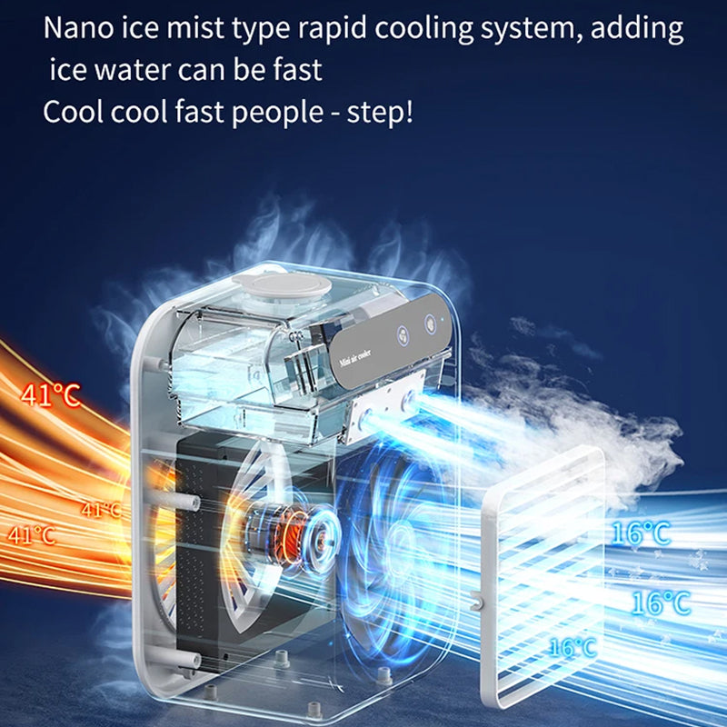 Portable Nano Ice Mist Cooling Unit